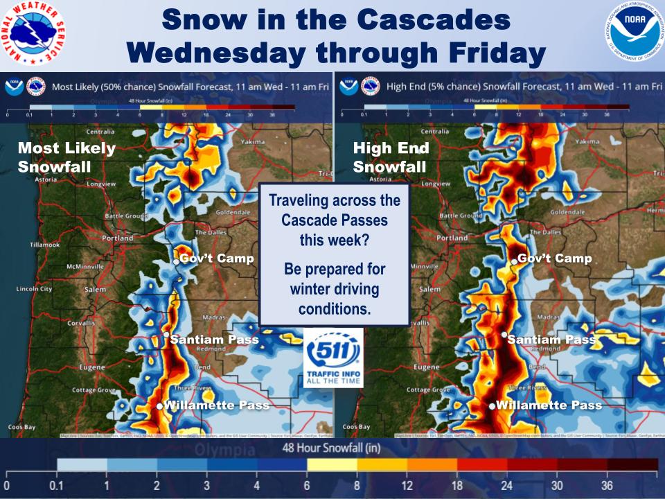 Snow in the Cascades means you need to be prepared for winter driving conditions if you are traveling across one of the passes, such as Gov't Camp, Santiam Pass, or Willamette Pass. Visit tripcheck.com for the latest road conditions. #orwx #wawx #pdxtst #tripcheck