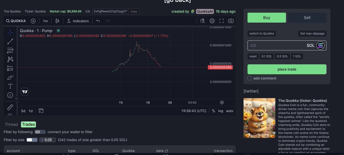 WeAreQuokka's tweet photo. Buy the dip guys, 
https://t.co/KKvJVh2PLh https://t.co/ggfole4H3v