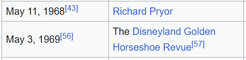 hickmanmatt's tweet photo. Was looking at old White House Correspondents' Dinner hosts &amp; it turns out following Colbert's 2006 routine with Rich Little was not the most drastic year-to-year change in tone https://t.co/6o09sc4n1Z