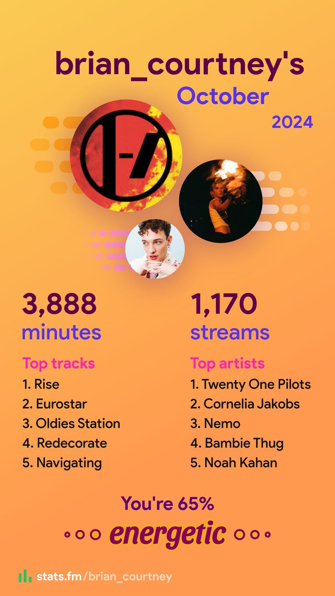 BrianCBaby's tweet photo. No surprises here |-/ https://t.co/hfZiddKxPu