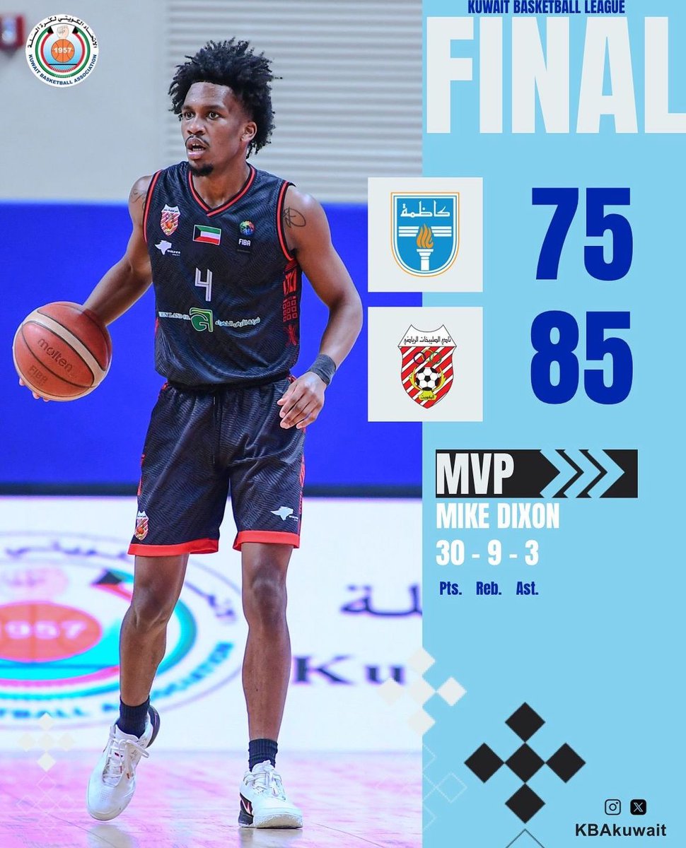 تغلب فريق كرة السلة🏀
 على فريق نادي كاظمة الرياضي

الصليبخات   85
كاظمة          75

ضمن دوري العام للاتحاد الكويتي لكرة السلة