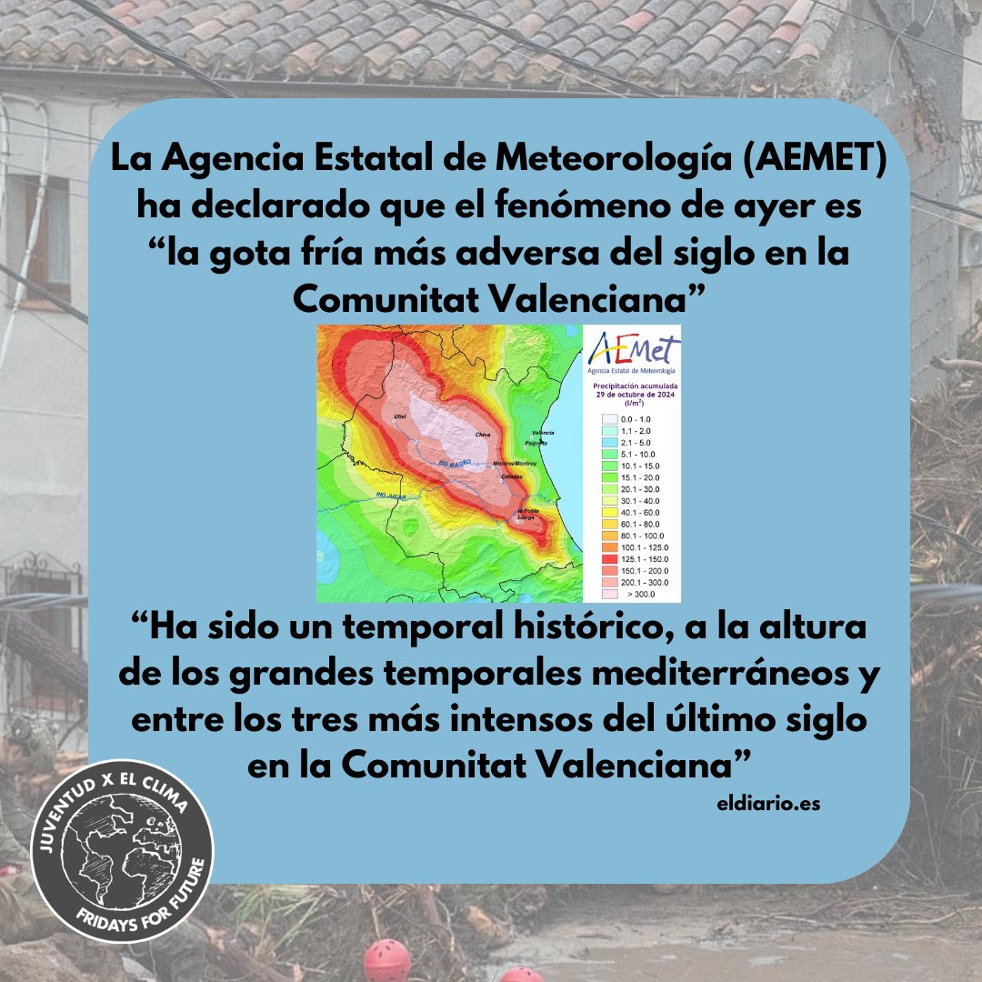 Juventud Por El Clima - Fridays For Future España. tweet media