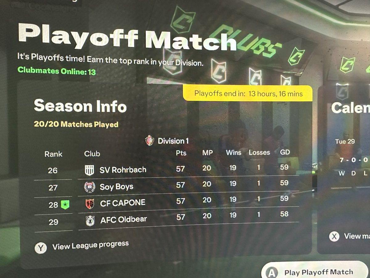 TheRealCfCapone's tweet photo. First playoffs for EAFC 25 also first time going into the playoffs we didn't set a goal outside of proper club tactics and vibes. Three different Striker combinations and a whole lot of Fun. Yes Fun! ๐ซก @EASPORTSFC #cfcapone
20 matches 18 goals conceded wow! https://t.co/sO6Mote7uu