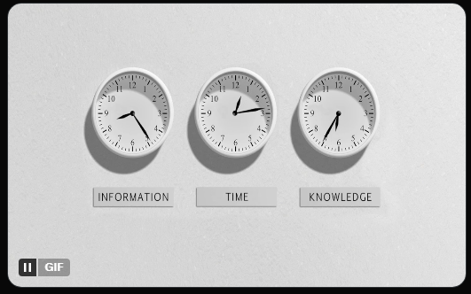 Şu anda saat kaç abii??  Tam olarak!