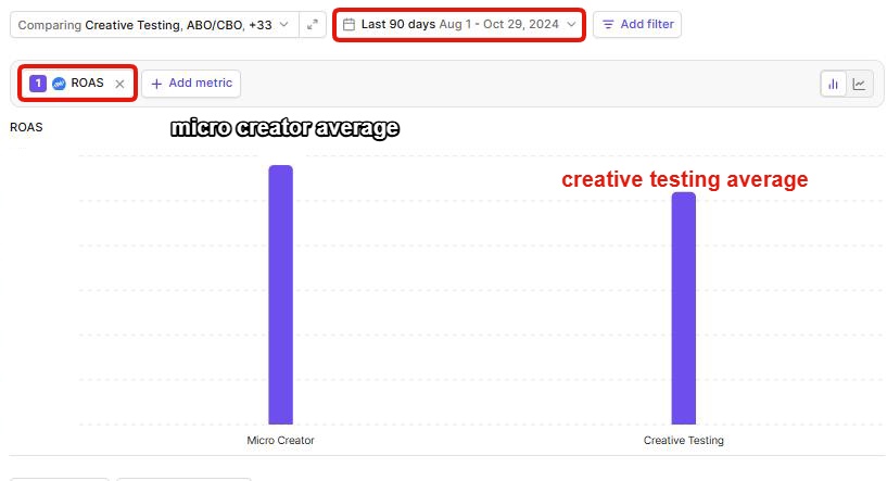 L Φ N D Φ N tweet media