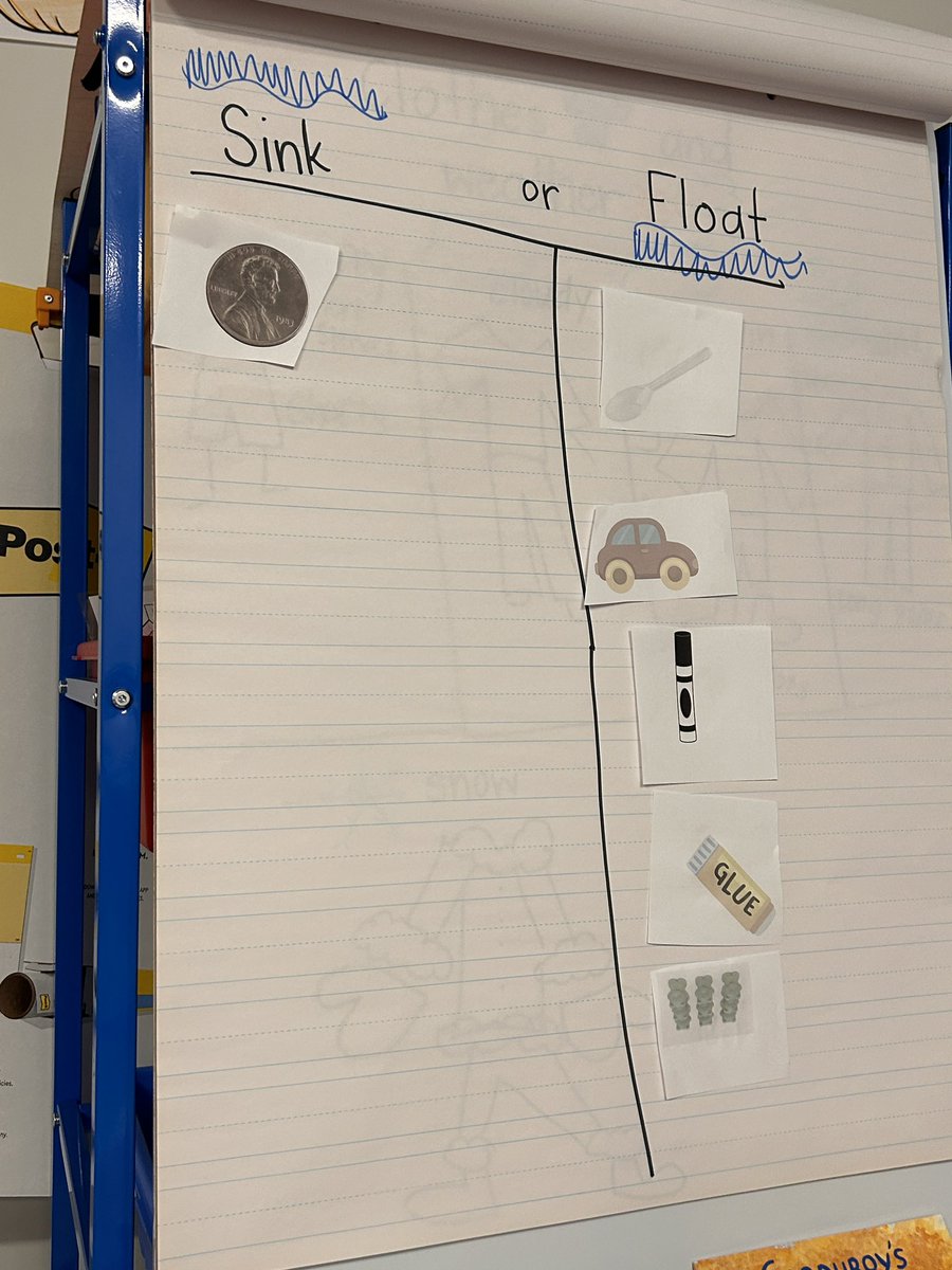 Today was a great day to be in #Prek <a href="/MYE_Leopards/">Malala Elementary</a> ! Today we investigated what sinks or floats. First we made predictions. Then we tested our predictions. Finally, we recorded our test results. <a href="/FBISDEarlyChild/">FBISD_EarlyChildhood</a>