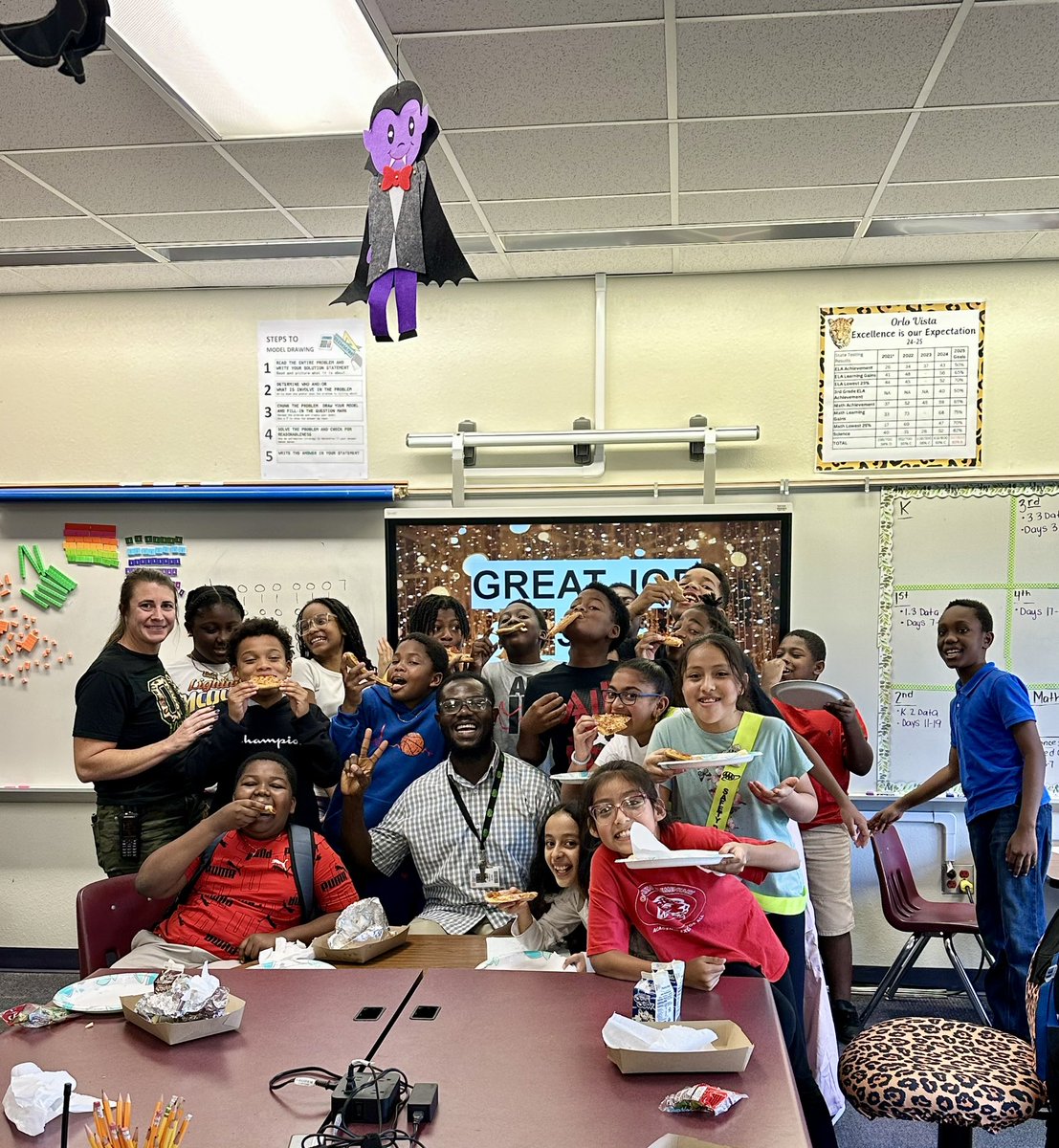 Students got individualized invitations last week to attend a pizza party for passing their science PMA. Today we celebrated!!! 🍕🍕🎉🎉