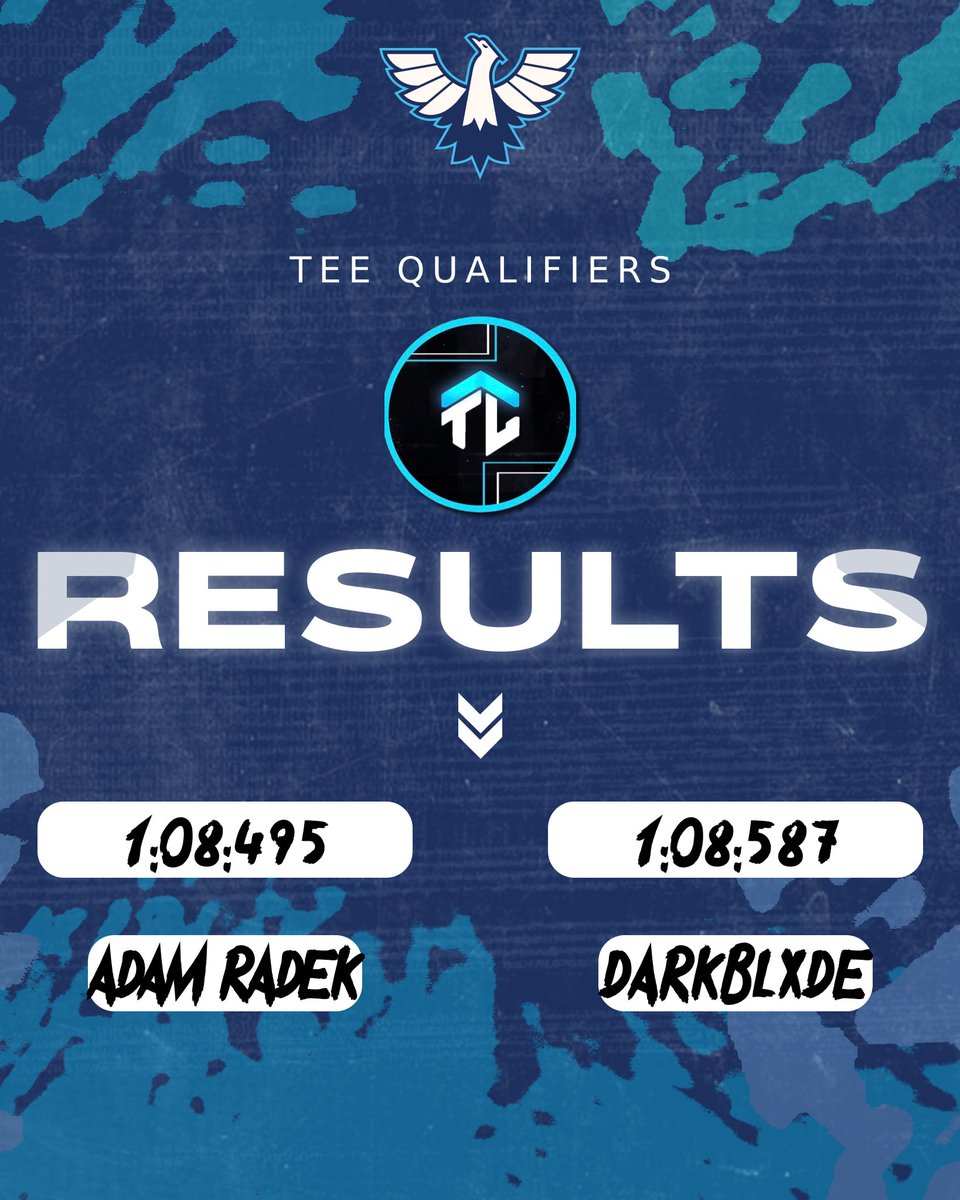 Qualifying Results🏁<a href="/TEE_F1_/">Thrill Esports Event</a>

🔹A great result for our fresh PC team, as Adam and DarkBlxde made sure we qualified for TEE💙

🔹We will go up against some of the top teams of the platform, and are eager to prove ourselves💪

Round 1🔜

#TeamIRT 
#RiseUp
