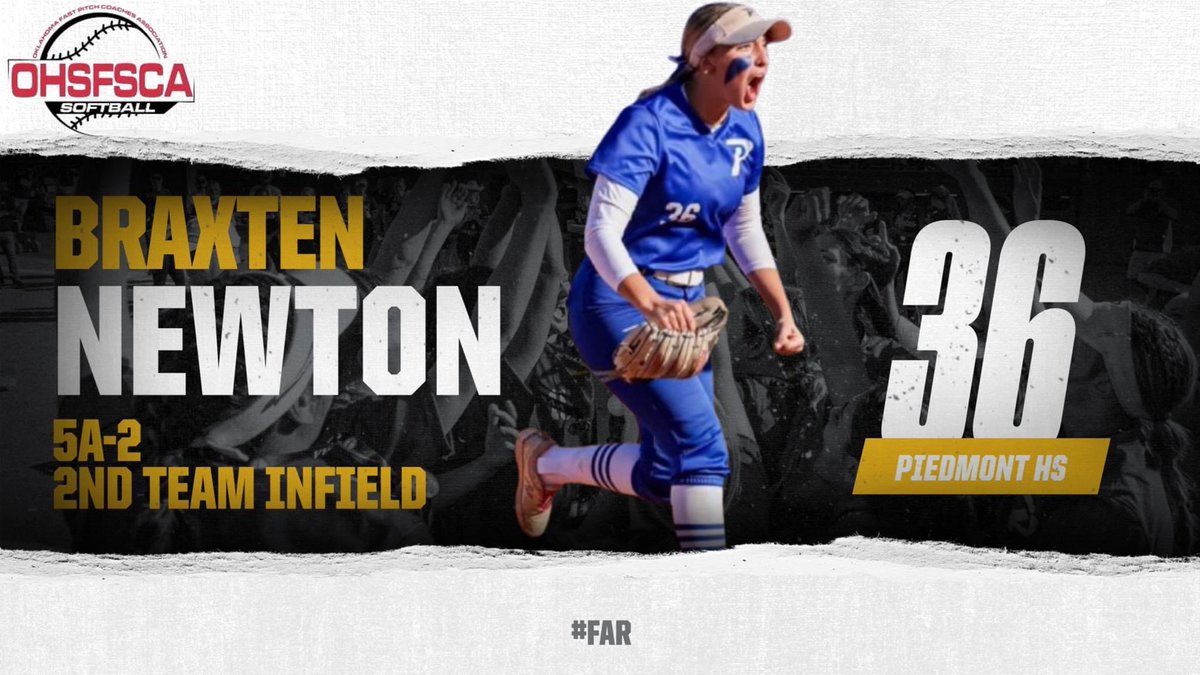 All-District: Second Team
<a href="/braxten_newton/">Braxten Newton</a>