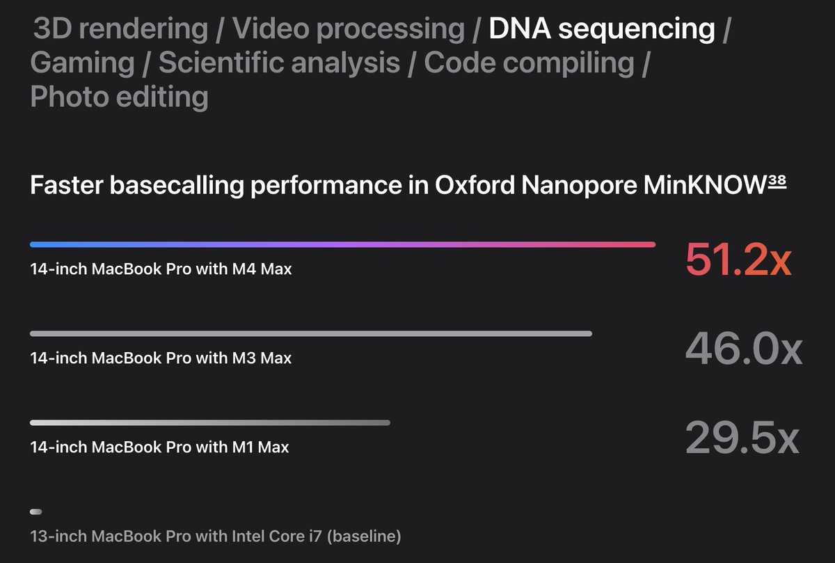 Wook Chung tweet media