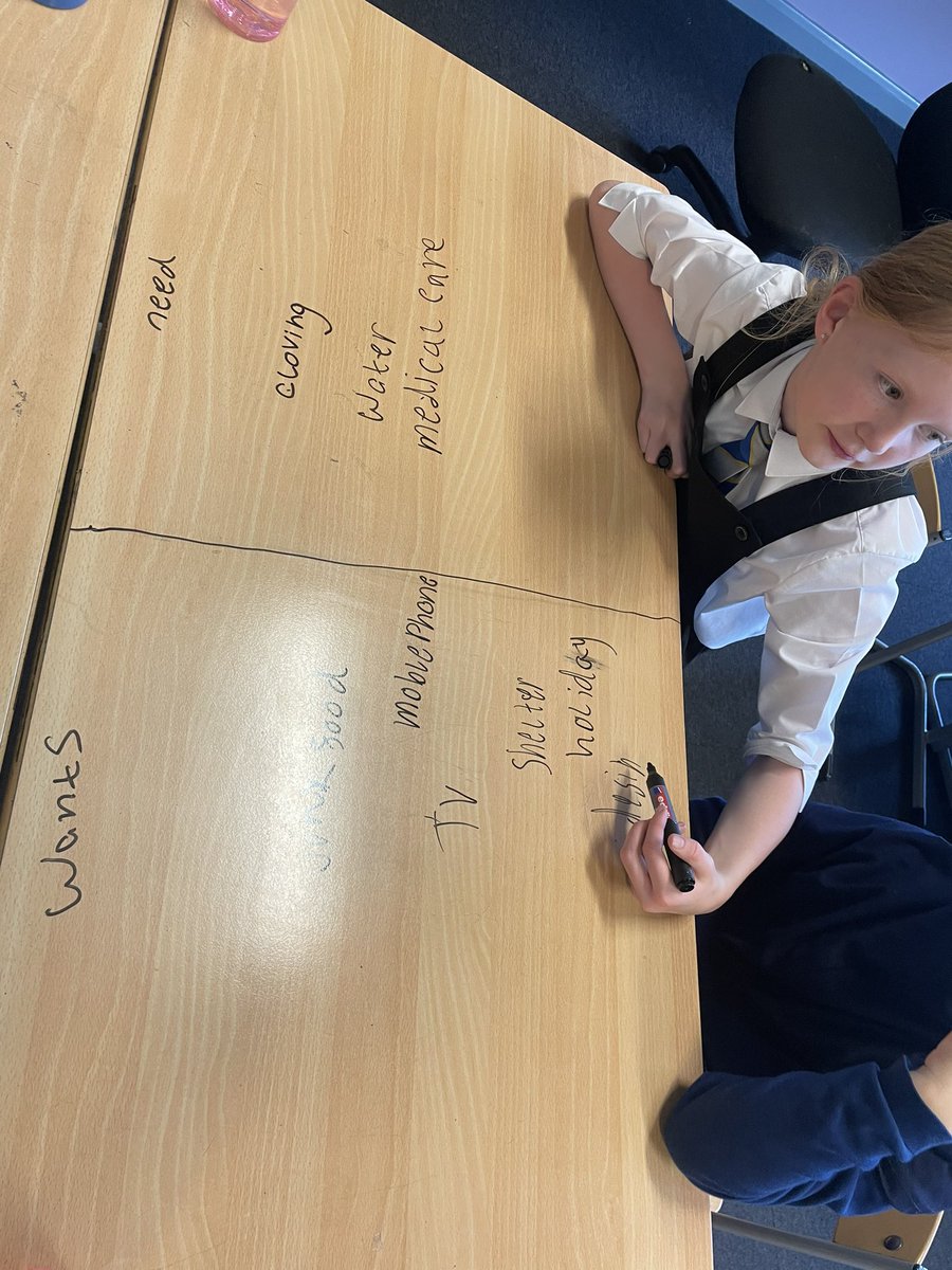 Jenn20Free's tweet photo. P4/5 have been developing their collaborative working skills, focussing on questioning and justifying their answers. Some excellent examples during problem solving in maths and h&amp;w last week as they worked in pairs to discuss the difference between needs and wants 👍🏼 @HaghillTeam https://t.co/ggxnLiWQQZ