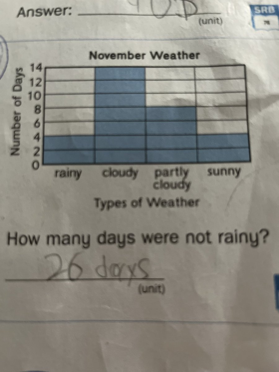 callgood8's tweet photo. What’s your answer? https://t.co/0qOY85HRGv