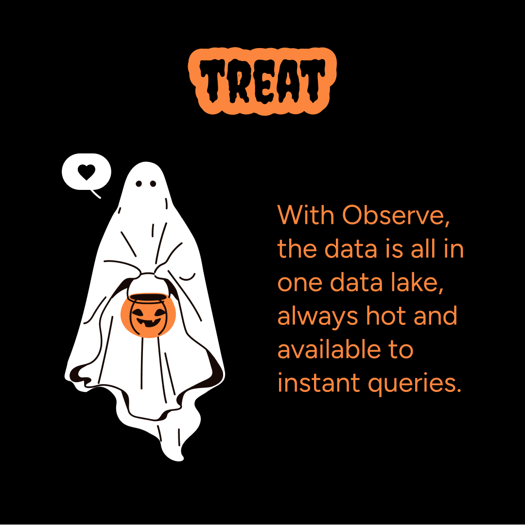 Observe by Snowflake tweet media