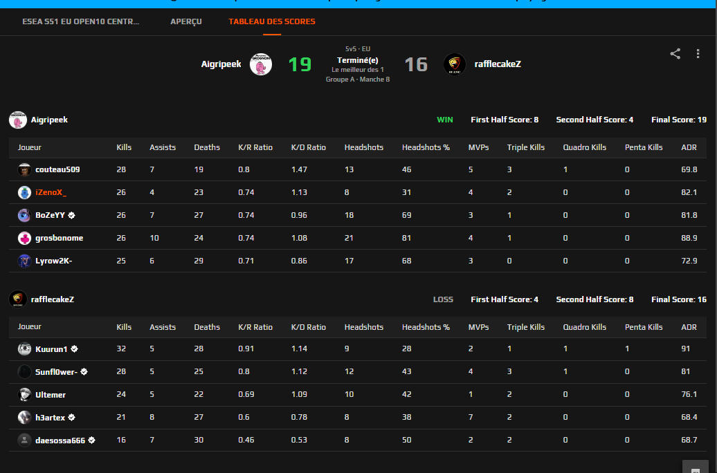 l'agenda anti faxy continue