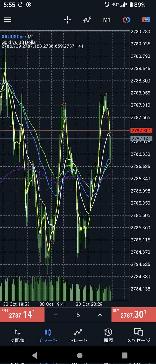 3/15 しおんおまとめページ しおん (@sion_gold_) / Posts / X