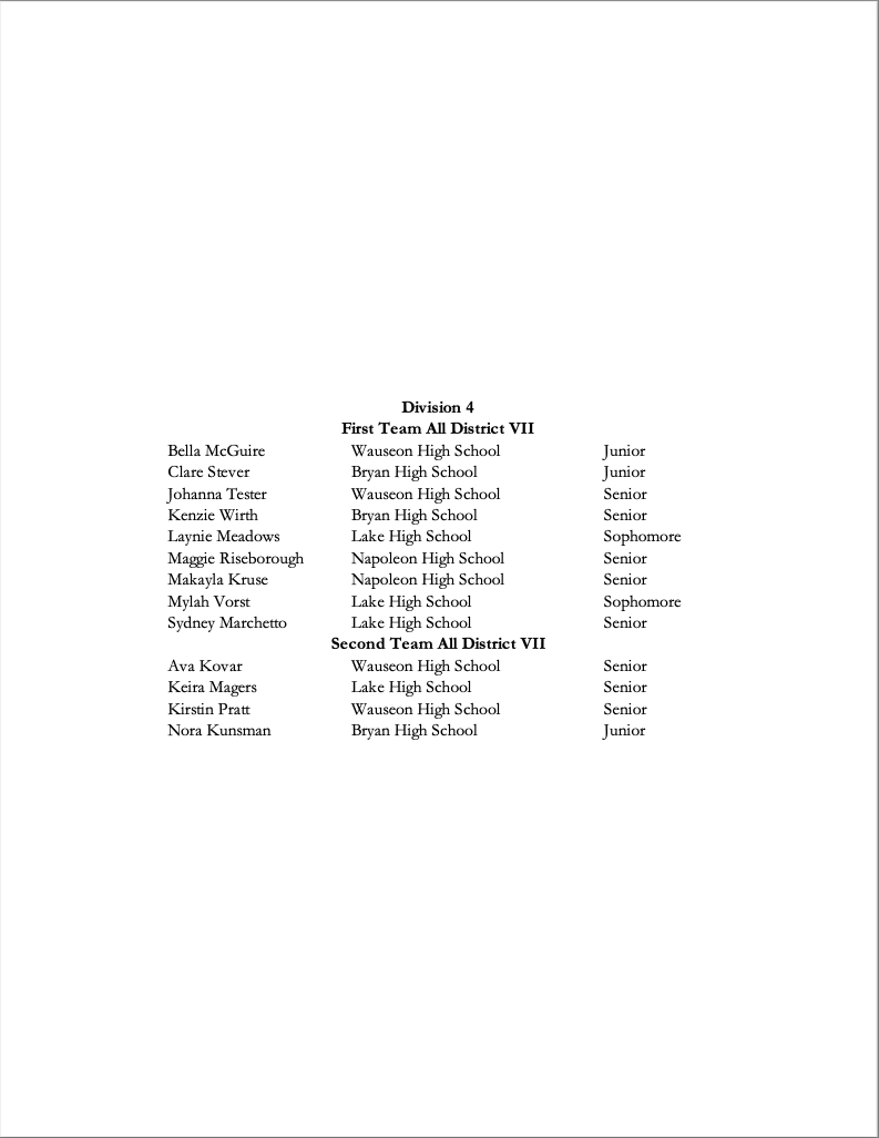 D7 VB Coaches Assoc. tweet media