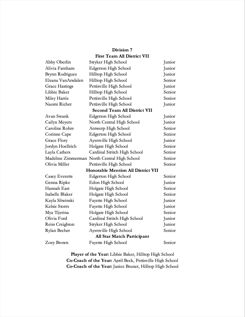 D7 VB Coaches Assoc. tweet media