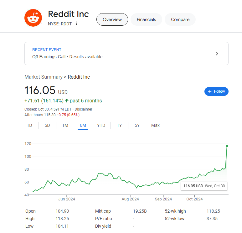 Spencer Haws tweet media