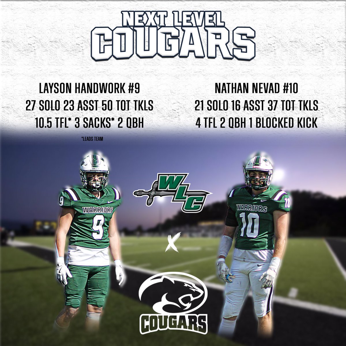 MIC FOOTBALL (@micfootball) on Twitter photo <a href="/MICathletics/">MIC Athletics</a> Class of 2022 graduates <a href="/LaysonHandwork/">Layson Handwork</a> and <a href="/NathanNevad/">Nathan Nevad</a> are having a great year for <a href="/WLC_Football/">WLC Football</a> Currently the team sits at 5-2 (4-1 in conference play) #developedhere #fff <a href="/MICathletics/">MIC Athletics</a> Class of 2022 graduates <a href="/LaysonHandwork/">Layson Handwork</a> and <a href="/NathanNevad/">Nathan Nevad</a> are having a great year for <a href="/WLC_Football/">WLC Football</a> Currently the team sits at 5-2 (4-1 in conference play) #developedhere #fff