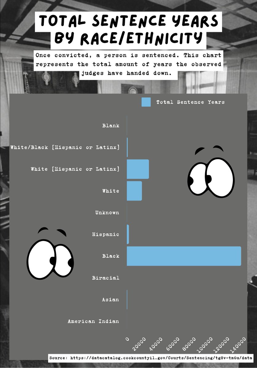 IL Alliance for Reentry & Justice tweet media
