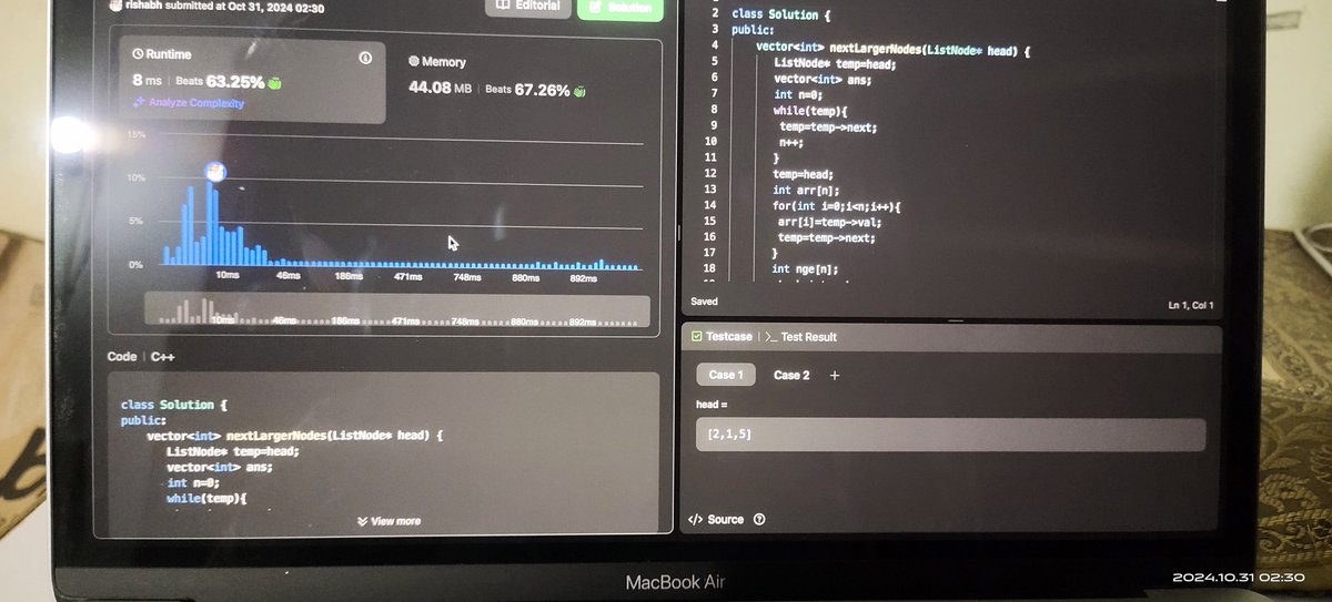 RishabhPal34339's tweet image. Day 12 of my #100daycode challenge
👉 Learn temporal dead zone in JS @lovebabbar3
👉 Solving stack problem on leetcode
👉 Array implementation of queue
🎇 By the way happy diwali guys Keep smiling , Keep growing 🤝
#leetcode
#DSA
#WebDevelopment
#DiwaliCelebration