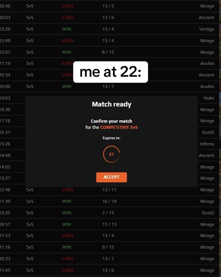 FACEIT CS2 (@faceitcs) on Twitter photo 