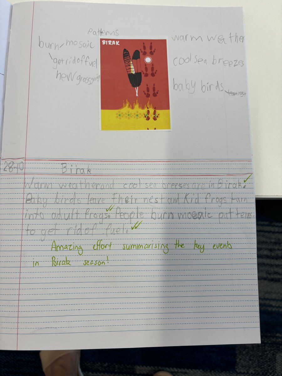 I just LOVE that on Monday, right after the <a href="/ReadingShanahan/">Timothy Shanahan</a> PL, our year 1/2 teacher <a href="/Mrs_T8/">Emma Tait</a> started to apply ideas she heard to her reading lessons - and the results were amazing! 

#TeamDayton exemplify being life-long learners every single day… ⭐️⭐️⭐️⭐️⭐️
