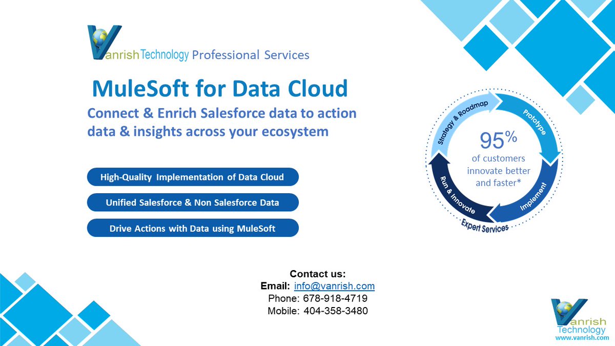 VanrishTech's tweet image. By providing these integrations OOTB, we’re making it faster and easier for customers to connect to these external sources in a Salesforce UI. 
#datacloud #Salesforce #integration #professionalservices #MuleSoft #ai #agentforce