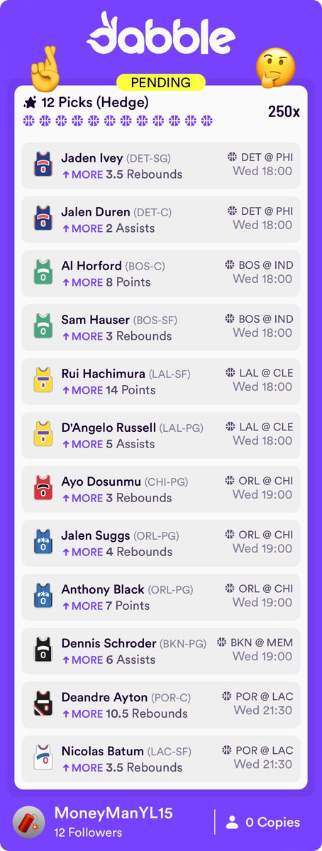 Sharing is caring so here's an entry I placed on Dabble that you can copy!👌🥰💥🤞
click.dabble.com/ugiS/yizv4k6i