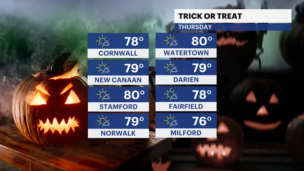 MichelePowersWx's tweet photo. 😱Warmer days ahead with a chance of some rain. Check out the details for CT on @news12CT tonight.
🎃https://t.co/A6dPbJJNug
#trickortreat #CTweather #recordwarm #Halloween https://t.co/0eYE3TCWVw