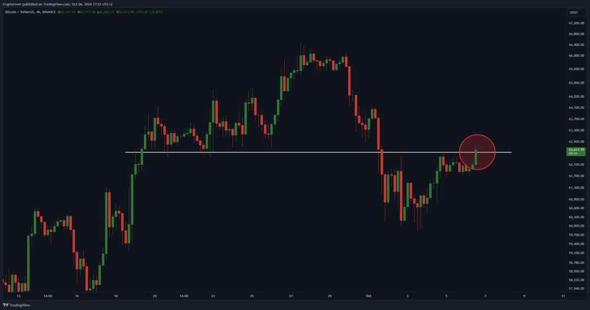 Robertoo2016's tweet image. What's the verdict on Roberto aguiar so far?