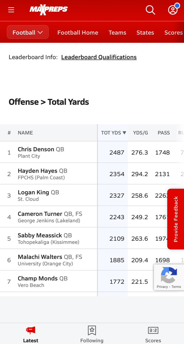 Chris Denson (@chrisdenson03) on Twitter photo hudl.com/v/2Q9F0Q
<a href="/PlantCityFB/">Plant City Football</a> <a href="/H2_Recruiting/">Hasani (H2) | Football Recruiting</a> <a href="/_housecall/">Terrence Hicks</a> <a href="/polk_way/">PolkWay</a> <a href="/Coachwbbaker/">Will Blankenbaker</a> <a href="/Andy_Villamarzo/">Andy Villamarzo</a> <a href="/TomLoy247/">Tom Loy</a> <a href="/CJBennett_08/">The Stable</a> <a href="/QBcoach1/">Chip Bennett</a> <a href="/ChadSimmons_/">ChadSimmons</a> <a href="/Andrew_Ivins/">Andrew Ivins</a> hudl.com/v/2Q9F0Q
<a href="/PlantCityFB/">Plant City Football</a> <a href="/H2_Recruiting/">Hasani (H2) | Football Recruiting</a> <a href="/_housecall/">Terrence Hicks</a> <a href="/polk_way/">PolkWay</a> <a href="/Coachwbbaker/">Will Blankenbaker</a> <a href="/Andy_Villamarzo/">Andy Villamarzo</a> <a href="/TomLoy247/">Tom Loy</a> <a href="/CJBennett_08/">The Stable</a> <a href="/QBcoach1/">Chip Bennett</a> <a href="/ChadSimmons_/">ChadSimmons</a> <a href="/Andrew_Ivins/">Andrew Ivins</a>