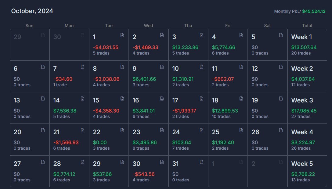 frenchiestocks tweet media