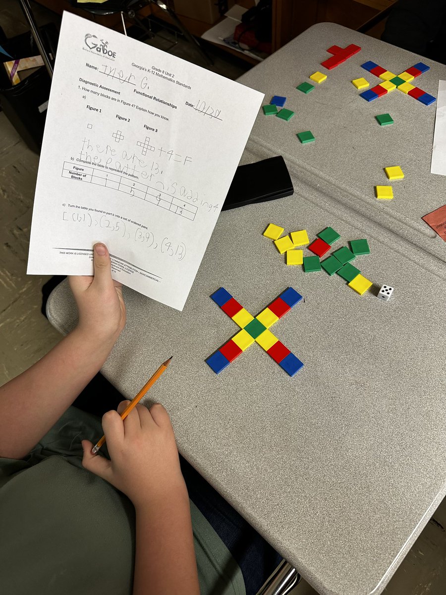 MrsTChapp's tweet photo. Today my @WMSHCS students were really engaged in their @GaDOEMath Functional Relations task. @wilkerson_banks @Math_HCS #8thgrademath #winningforkids https://t.co/dqESjJUl4m