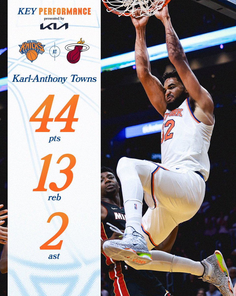 nyknicks's tweet photo. have a GAME, Karl-Anthony Towns‼️ https://t.co/ngCJzF0lPe