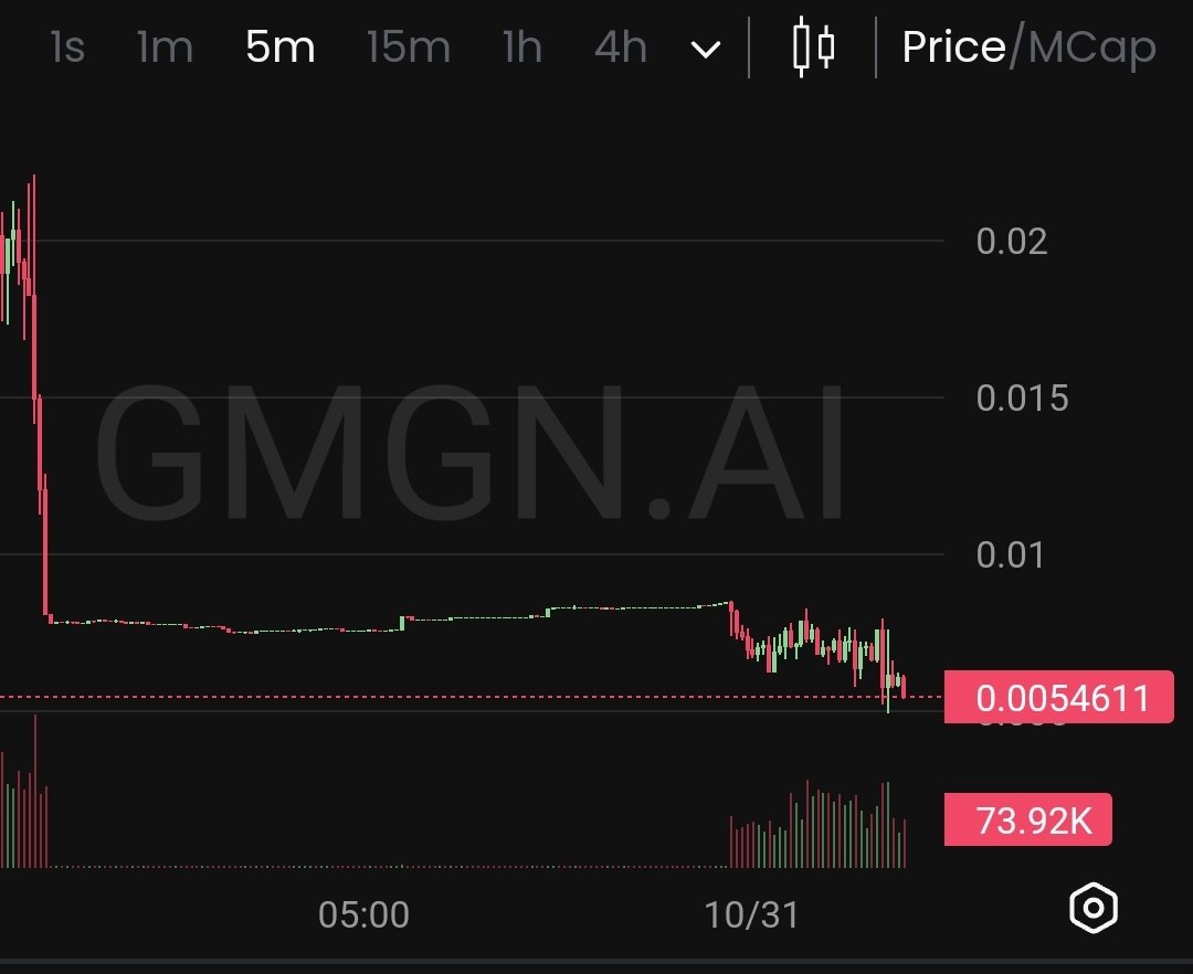 🐸 HypedMali.eth tweet media