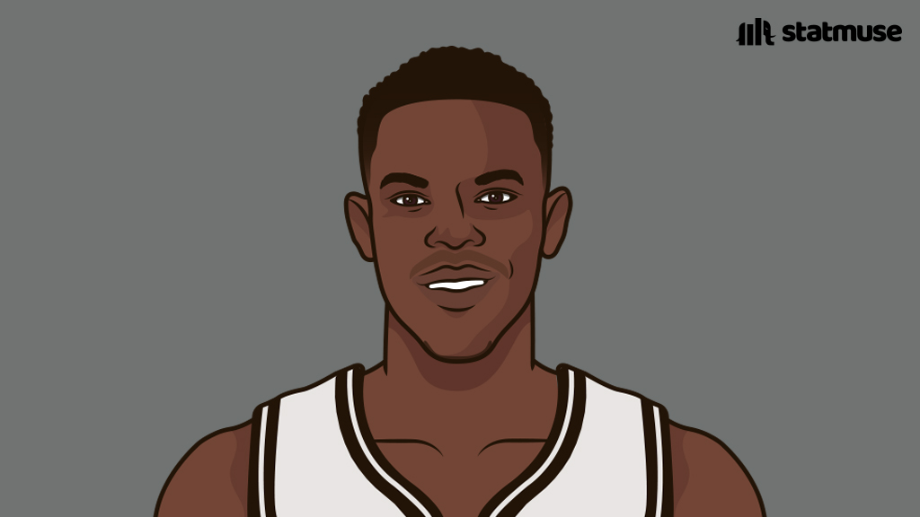 statmuse's tweet image. Dennis Schroder last three games:

33 PTS | 8 AST | 6 3P
28 PTS | 14 AST | 5 3P
29 PTS | 6 AST | 5 3P

In the top two for assists and threes this season.