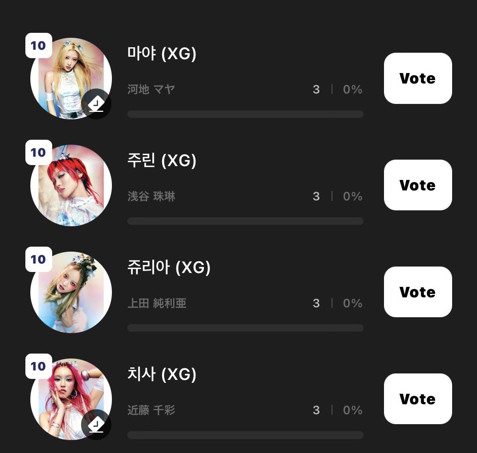 xg_hope's tweet photo. 人気歌謡[ｲﾝｶﾞ]ｱﾌﾟﾘ  #HIGHTER で
KPOP🇯🇵メンバーの投票やってます。
#XG ちゃん　7人ｴﾝﾄﾘｰ😊

先週SNSﾛｸﾞｲﾝ[G•A］追加
⚠️🆔ある方は、先にﾒﾙｱﾄﾞでﾛｸﾞｲﾝ⚠️
SNSだと登録項目入れて新ｱｶｳﾝﾄになってしまい元に戻せない場合も🥲

次にﾛｸﾞｲﾝ表示画面の画像も掲載 https://t.co/MBgfPVUBRi