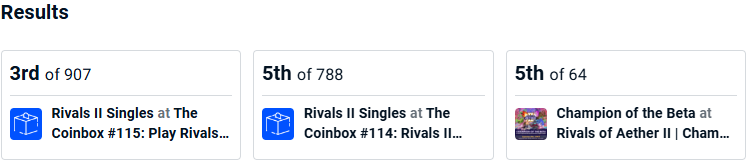 WE DID IT! I am the ONLY player to top 8 ALL THREE Rivals II Coinbox tournaments (the biggest Rivals events) AND top 8 in Champ of the Beta!

Anyone looking to sponsor the most consistent player and the best Ranno!? :)

I'll put *everything* I have into this if given the chance!