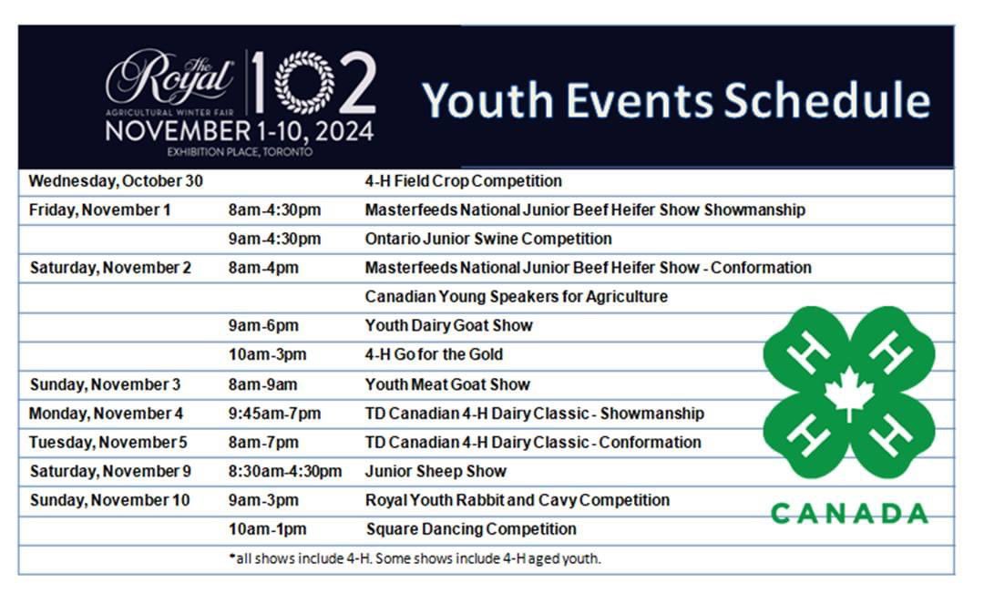 Your guide to all things 4-H at the <a href="/THERAWF/">The Royal Agricultural Winter Fair</a> !