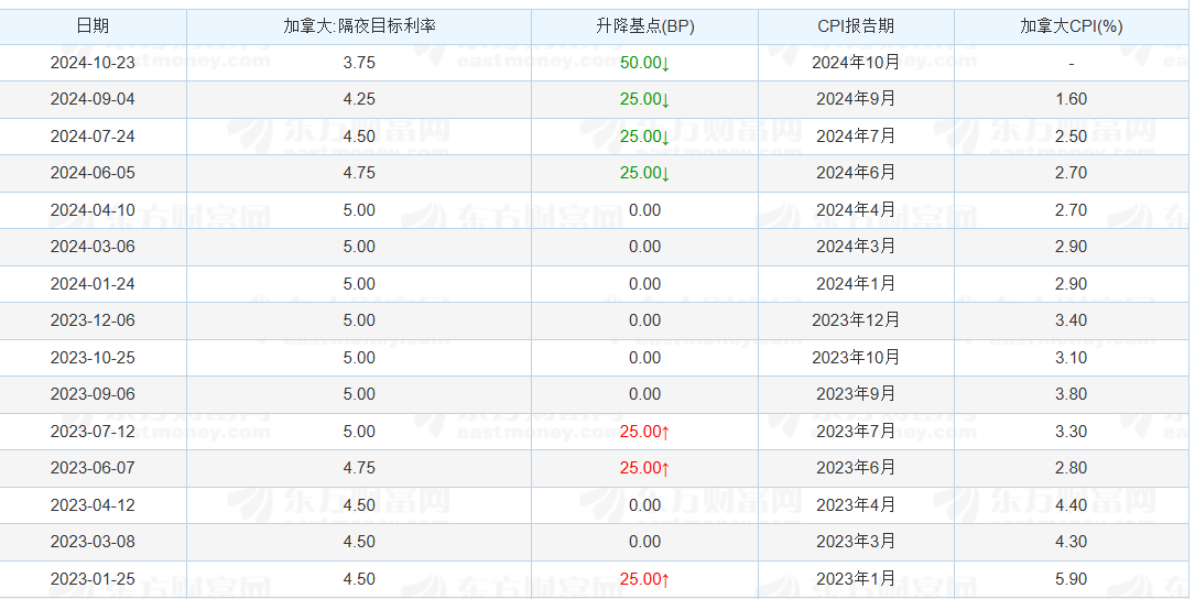 web3毛估估 tweet media