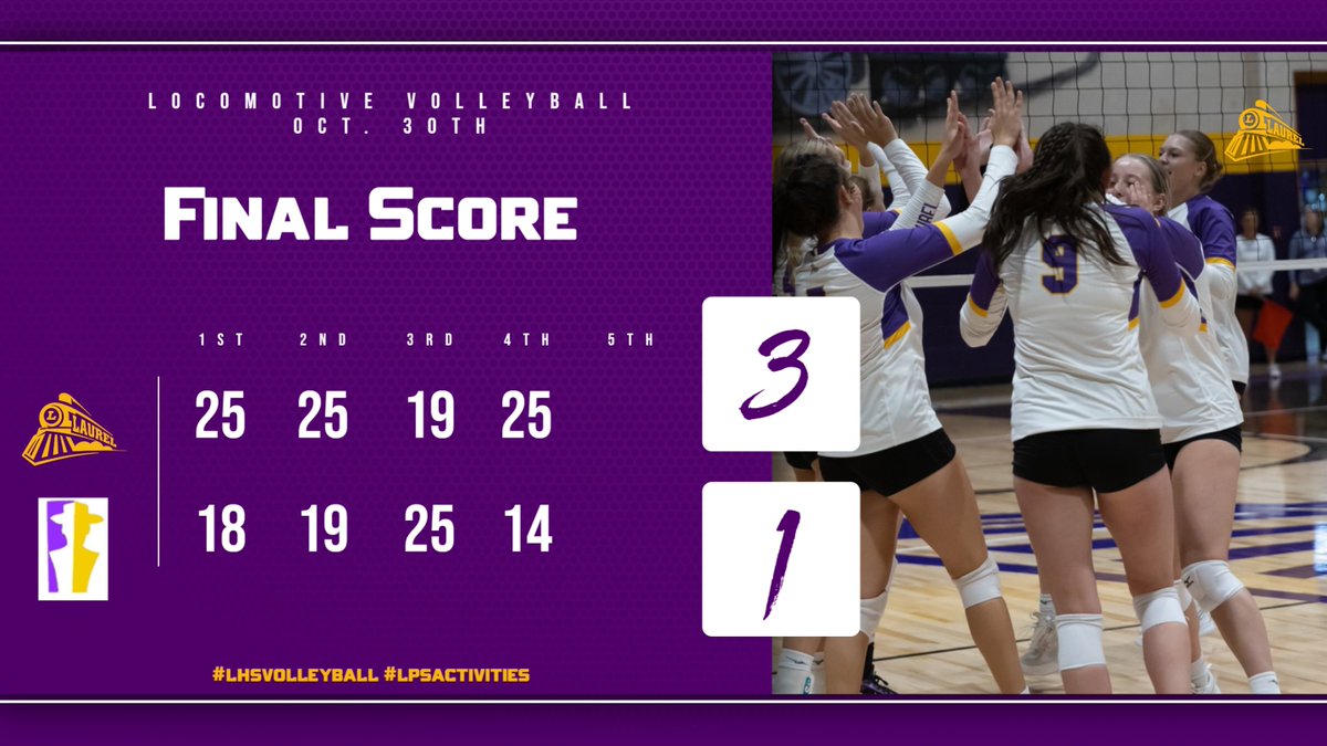 Eastern A Divisional Play in Game Final Score: Laurel 3 Park 1. Laurel advances to the Eastern A Divisional tournament in Lewistown Nov. 7th-9th. Go Locomotives! #mtscores #lpsactivities #lhsvolleyball