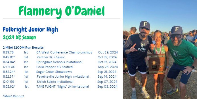 Lance O'Daniel tweet media