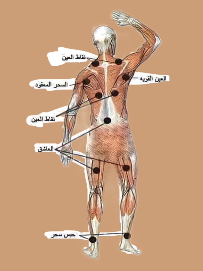 علاج فعال في ٣ أيام فقط الوصفة الناجحة

يقول ابن جبرين رحمه الله تعالى

١- من كان به عين ولم يعرف من الذي أصابه ولم يستطع أن يأخذ من أثره
٢- من كان به حسد ولم يذهب عنه
٣- من كان به سحر ولم يفك سحره

اشرحة لكم تحت التغريدة 👌🏻
لو مشغول فضلها وارجع لها بعدين 🤍