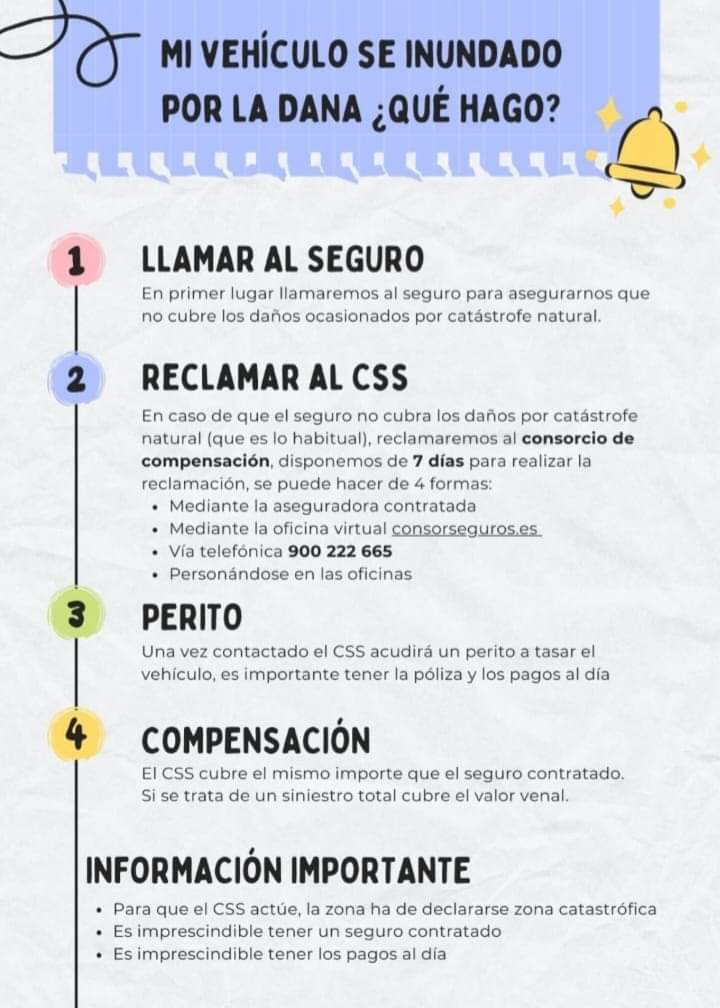 lluismicampos's tweet photo. Info compartida. https://t.co/VVAujk1D1V