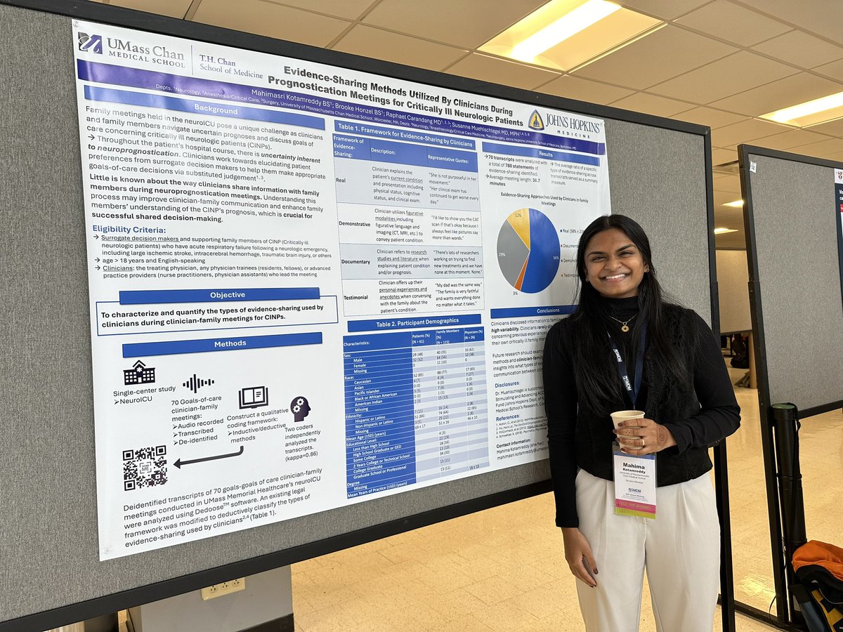 S Muehlschlegel MD MPH, FNCS, FCCM, FAAN (@smuehlschmd) on Twitter photo Another proud mentor moment: 👏👏👏Brooke Honzel from <a href="/UMassChan/">UMass Chan Medical School</a> WON the best abstract award 🥇 in the “decision psychology and shared decision making” category at #SMDM24. <a href="/socmdm/">Society for Medical Decision Making (SMDM)</a> 💥🤩So well deserved. Her colleague Mahimasri Kotamreddy played a pivotal role and deserves kudos❗️ Another proud mentor moment: 👏👏👏Brooke Honzel from <a href="/UMassChan/">UMass Chan Medical School</a> WON the best abstract award 🥇 in the “decision psychology and shared decision making” category at #SMDM24. <a href="/socmdm/">Society for Medical Decision Making (SMDM)</a> 💥🤩So well deserved. Her colleague Mahimasri Kotamreddy played a pivotal role and deserves kudos❗️