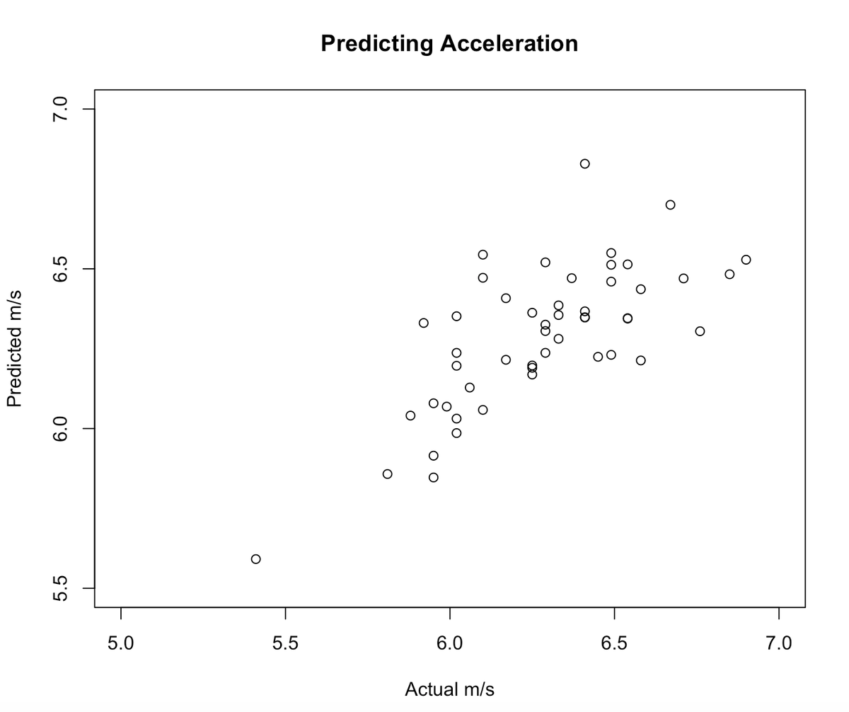 Mark Bennett tweet media