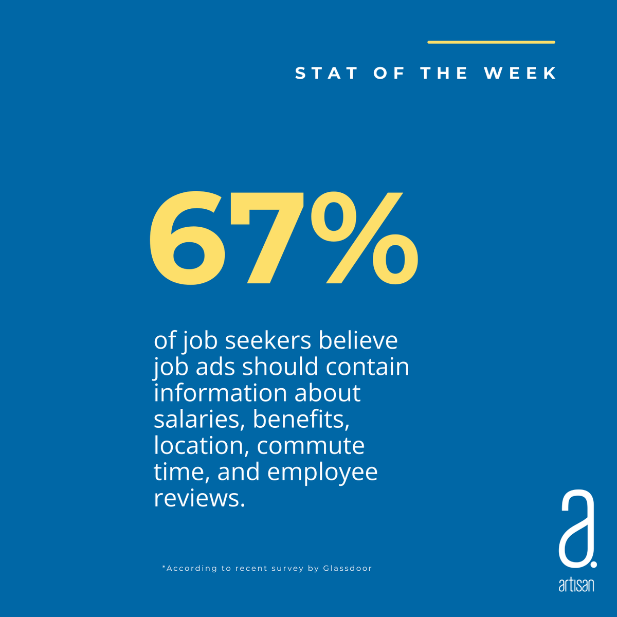 artisanupdates's tweet image. Companies risk missing out on top talent when they aren't clear and transparent in their job descriptions.
Most job seekers appreciate knowing what to expect, and many will scroll past job openings that lack this crucial information.
#jobdescriptions #transparency