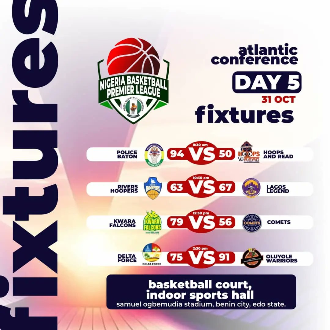 NBBF Leagues tweet media