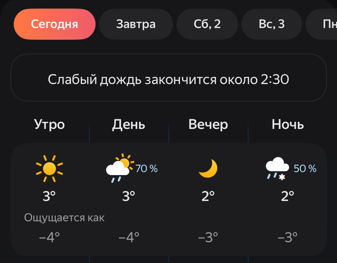 Не нравится
